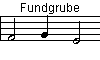 Fundgrube